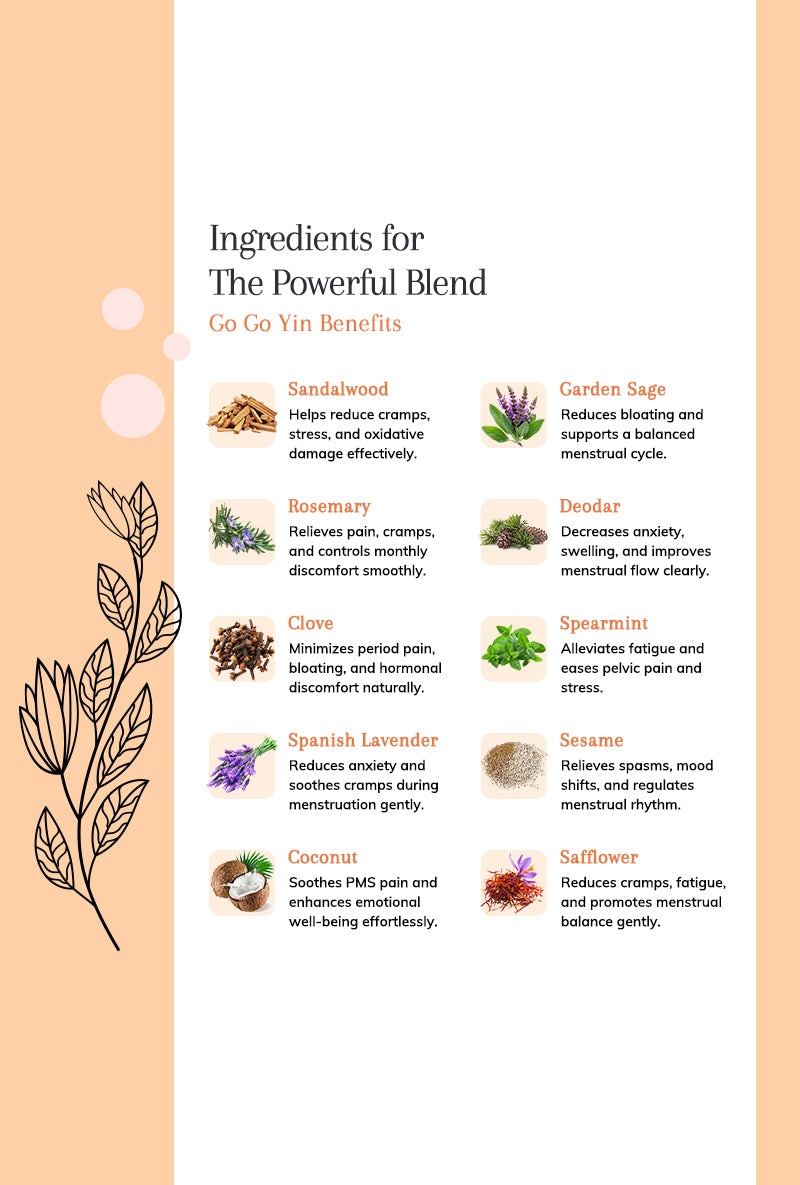 GOGO Yin – Menstrual Comfort & PMS Support