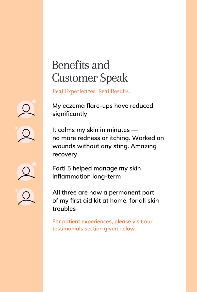 DermaCare Forti 5 & Dr. Wounds – Skin Repair & Protection