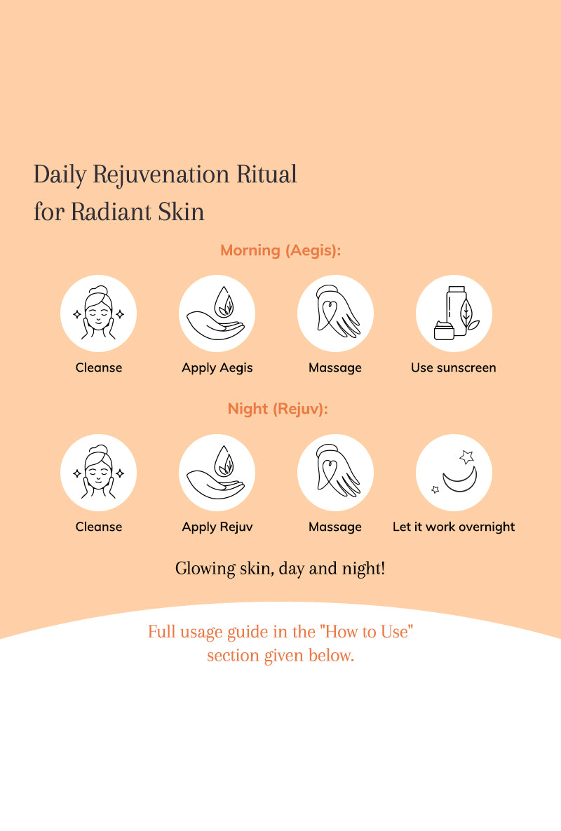 Aegis + Rejuv Skin Nourishment - Day and Night Creams