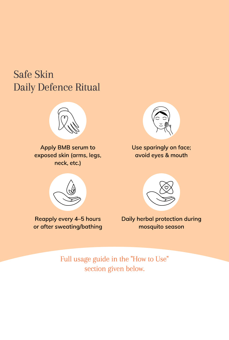 BMB - Nature’s Shield Against Mosquitoes