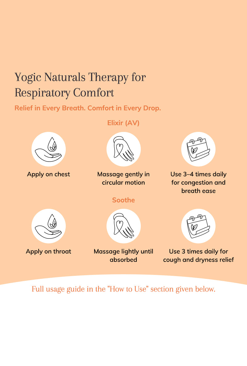Elixir (AV) and Soothe – Ayurvedic Serums for Chest and Throat Relief