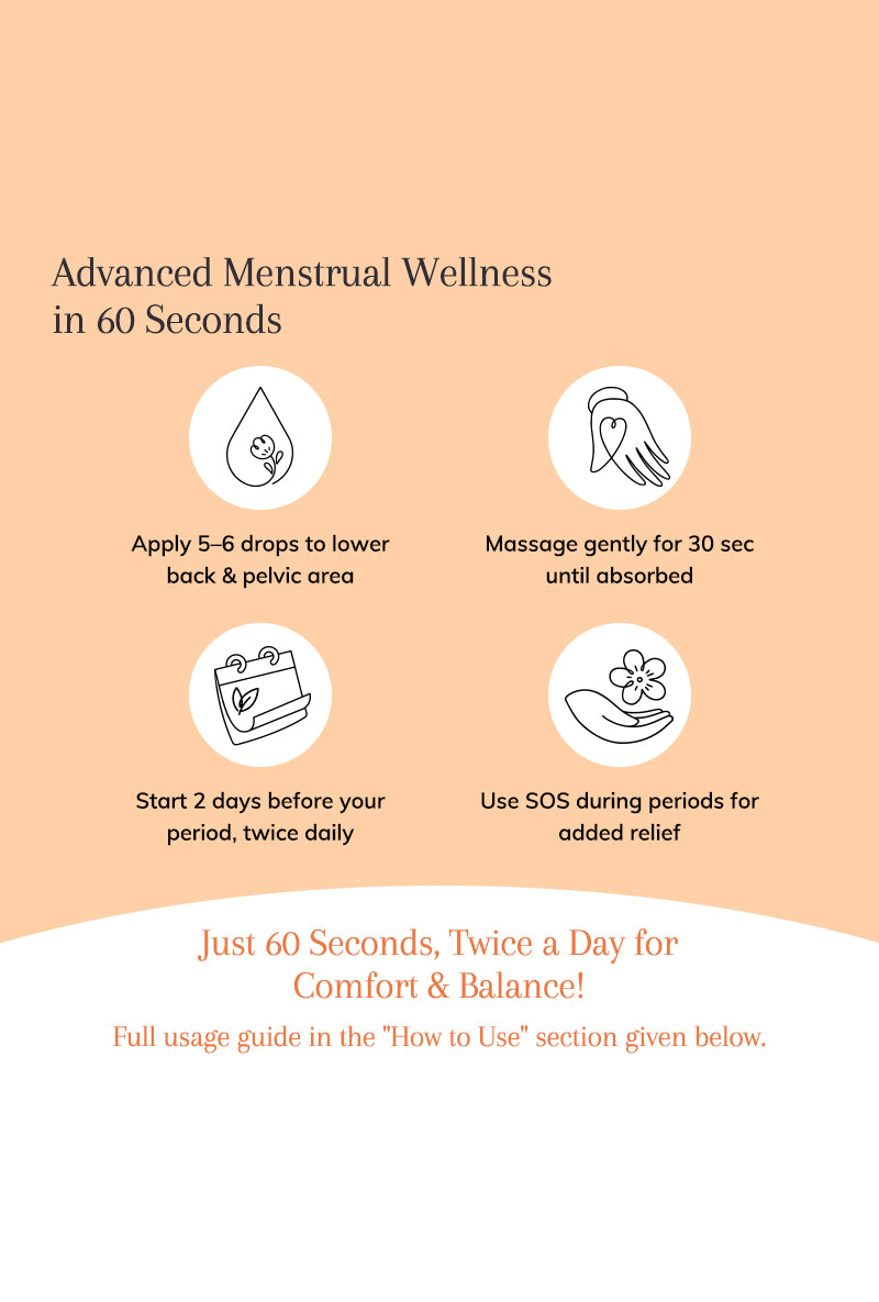 Go-Go Yin and MSM (X) - Advanced Menstrual Wellness Support Kit