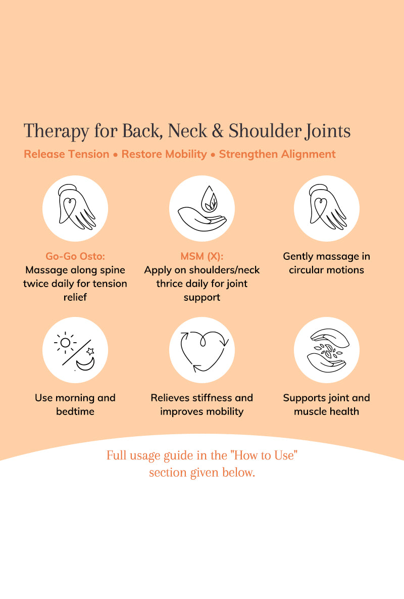 Go-Go Osto Plus and MSM (X) - Wellness for Back, Neck, and Shoulder Joints