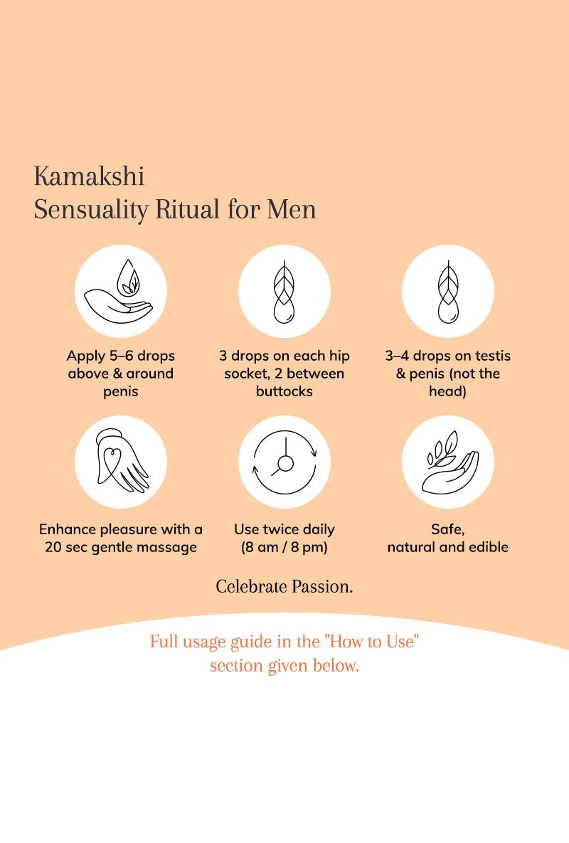 Kamakshi for men – Intimacy, Reimagined