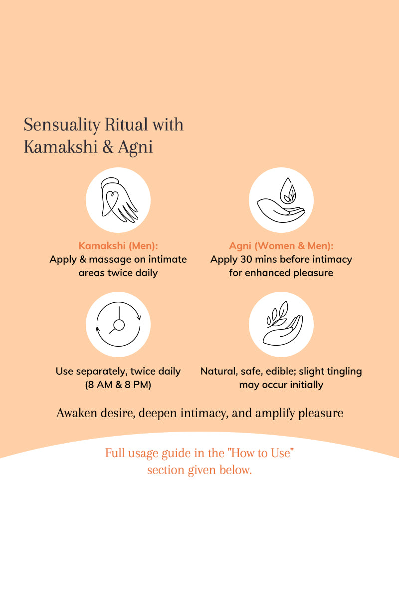 Kamakshi and Agni – The Art of Intimacy