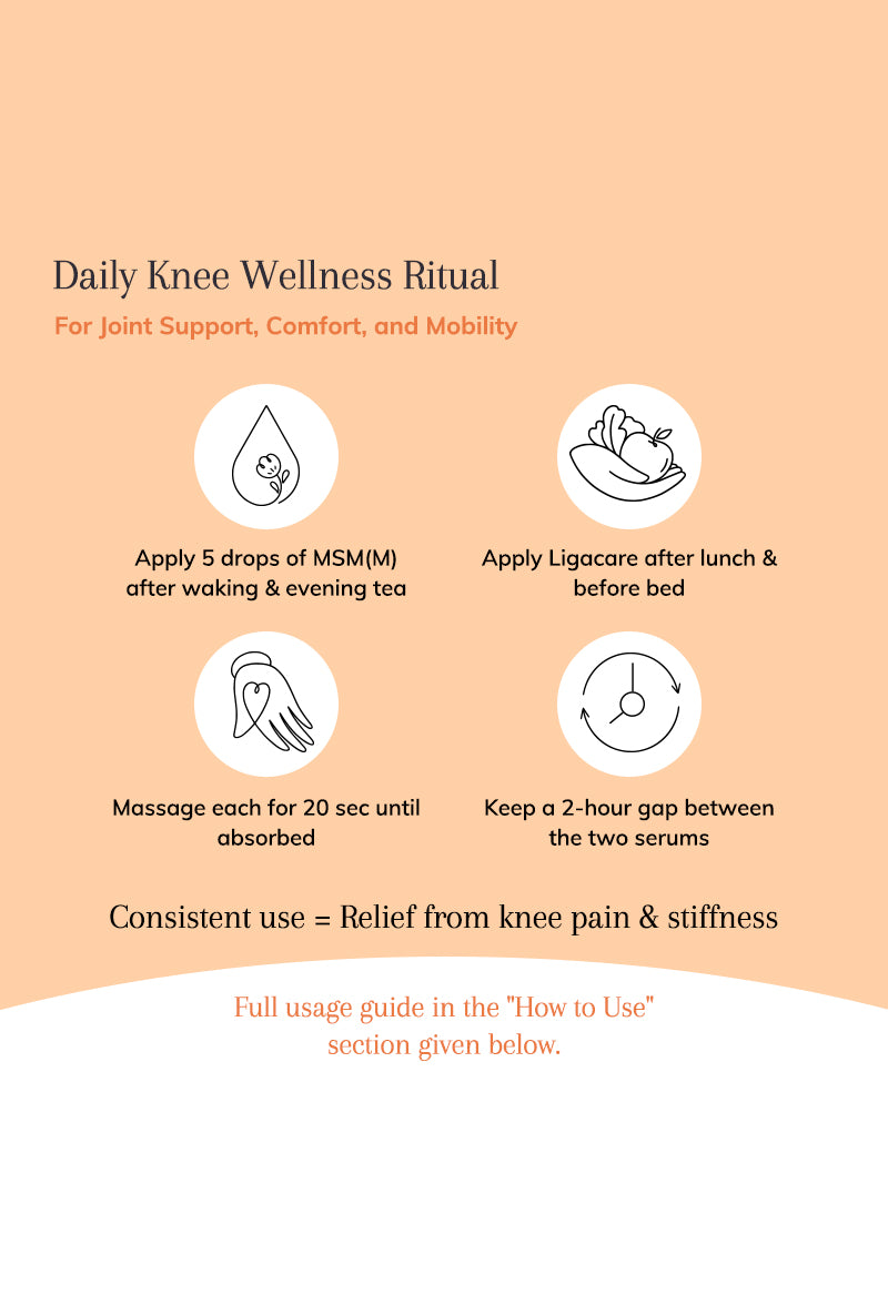 MSM (M) and LIGACARE – For Joint Pain and Muscle Support