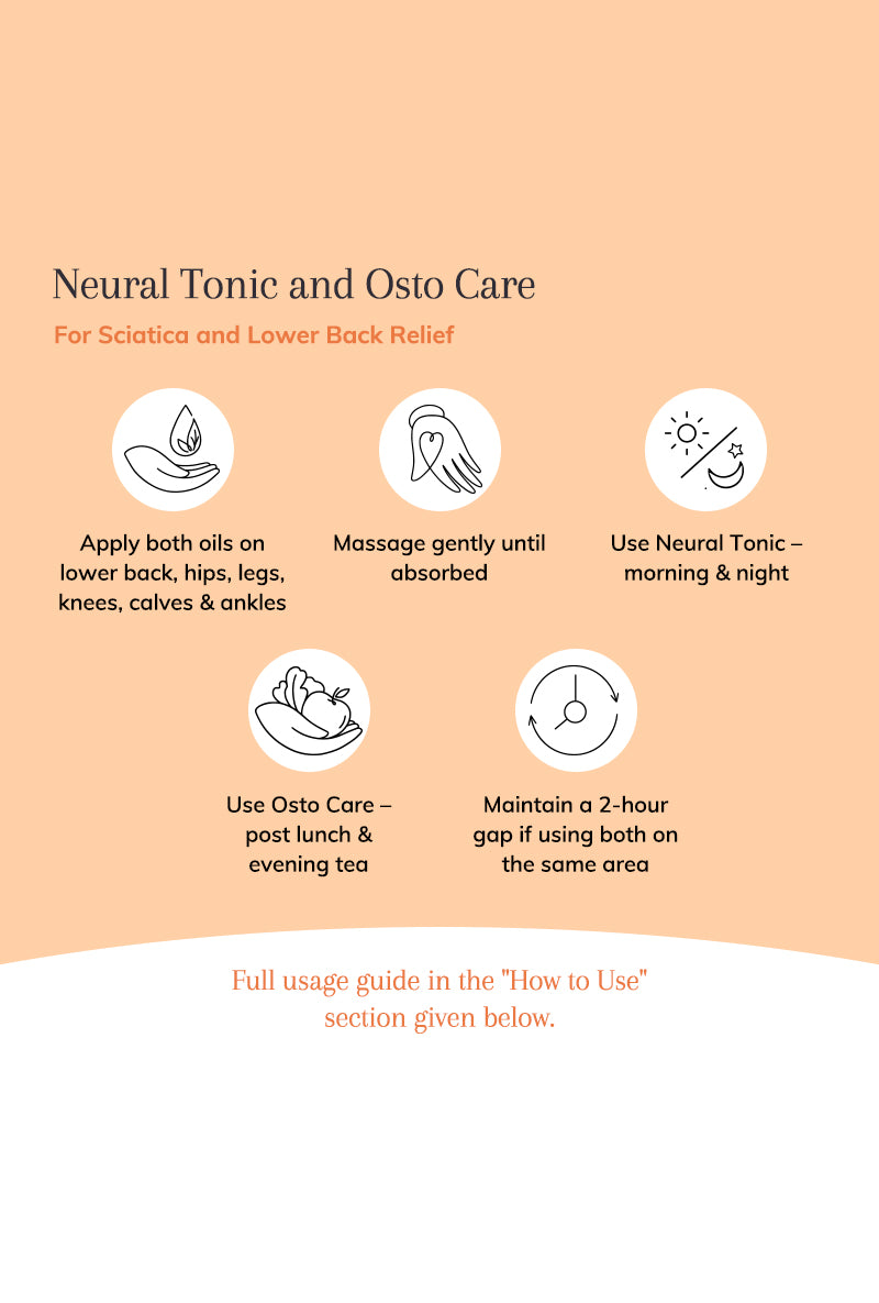 Neural Tonic, Osto Care - Helps with nerve pain in the lower back / Sciatica