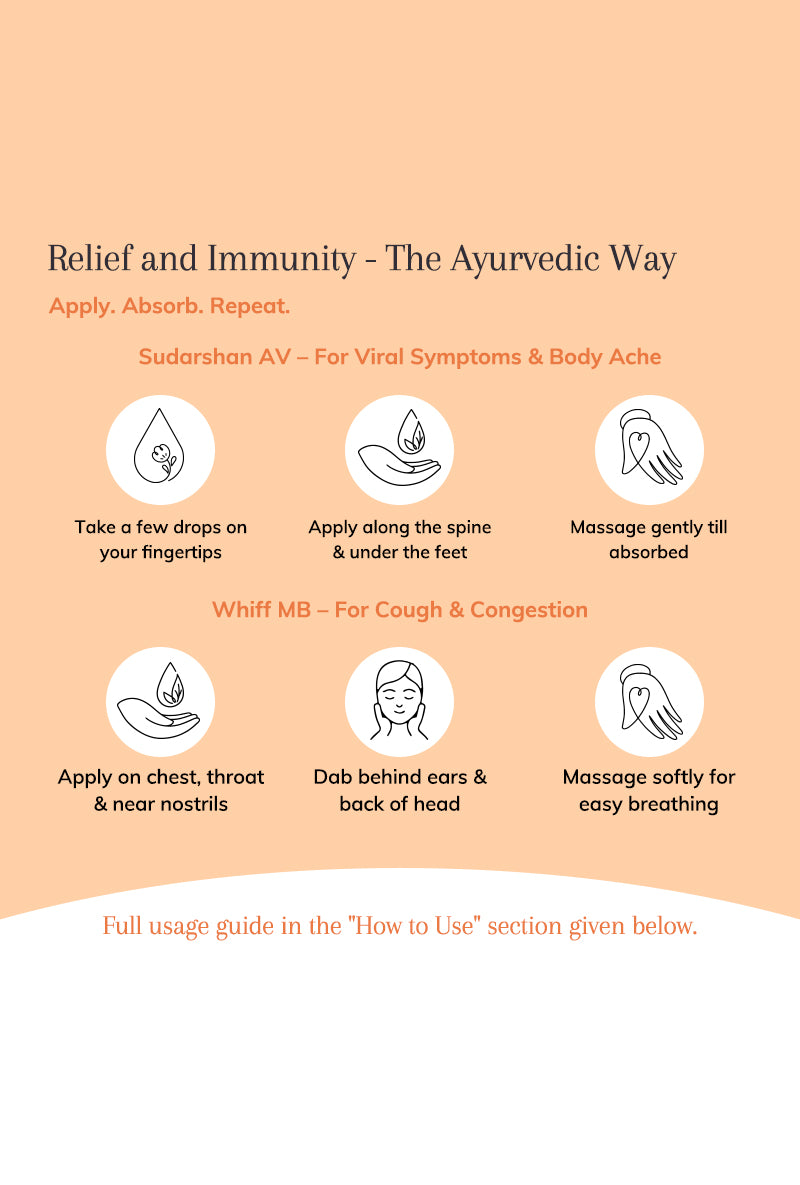Sudarshan AV + Whiff (MB) - The Double Defence Ayurvedic Remedy from Yogic Naturals