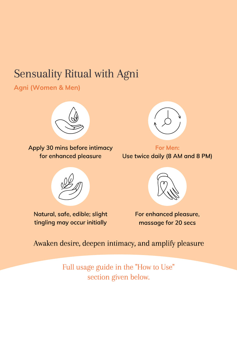 Agni – Awaken Desire, Deepen Pleasure