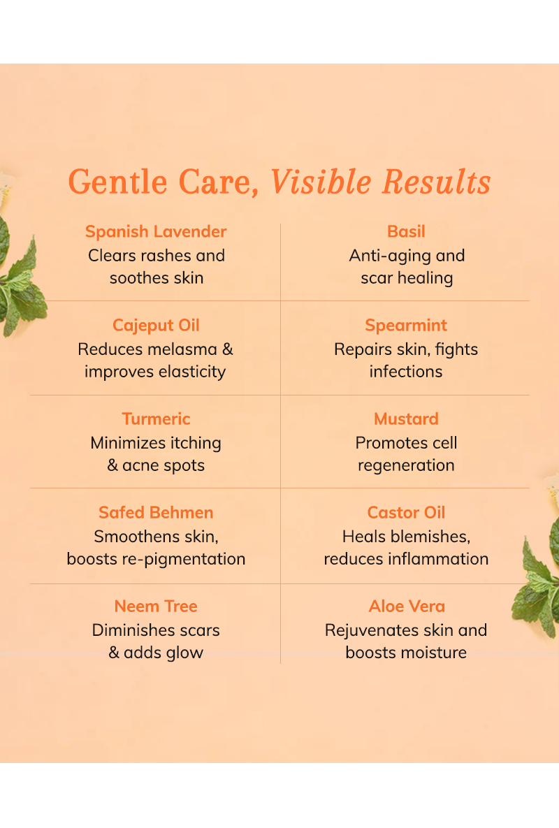 Acne Pro* Helps reduce acne-facial and body
