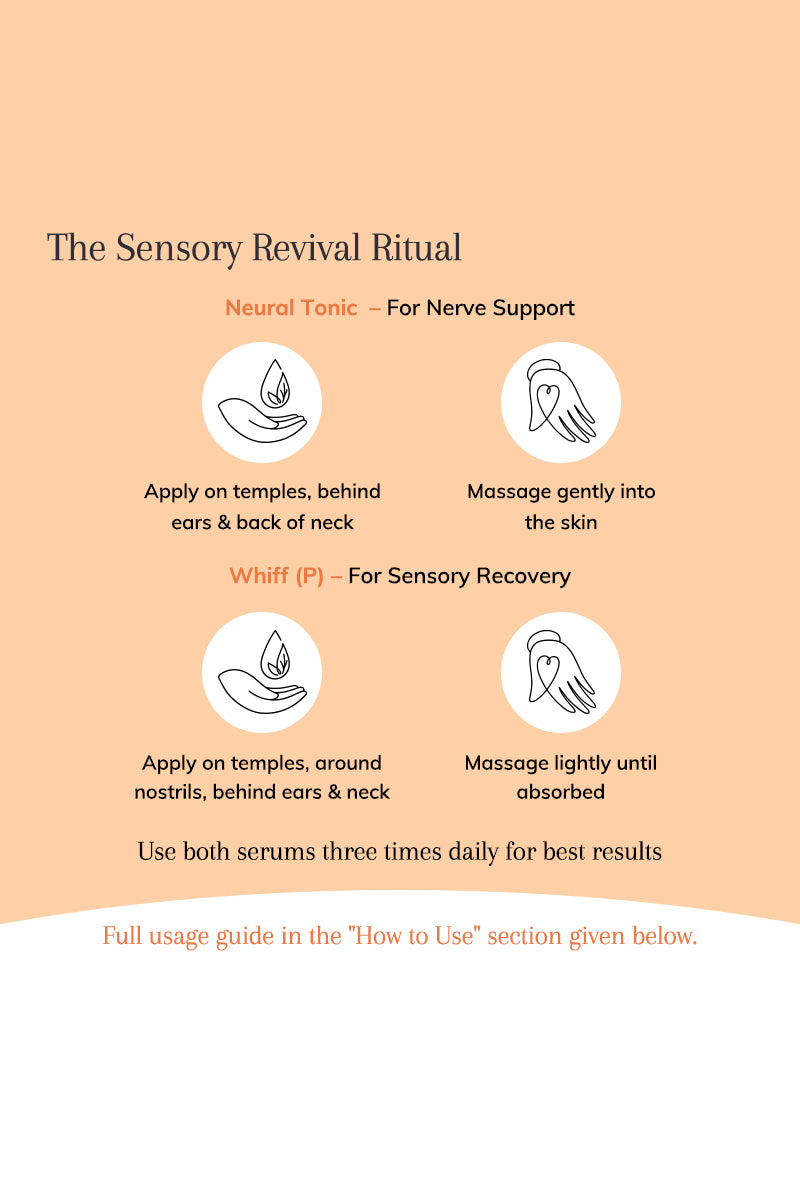 Neural Tonic and Whiff (P) - Supports Recovery of Taste, Smell & Hearing