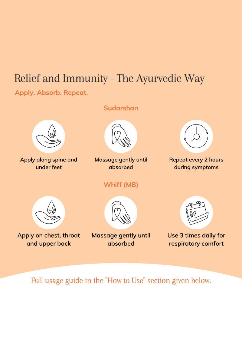 Whiff (MB) and Sudarshan (AV) - Relief for Viral Discomfort and Mild Chest Congestion