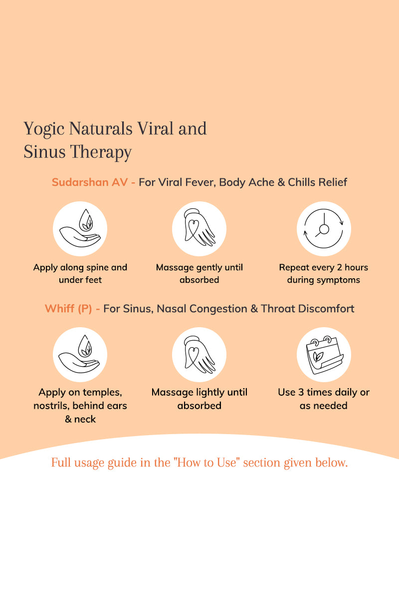 Sudarshan AV and Whiff (P) – Herbal Support for Wellness and Comfort